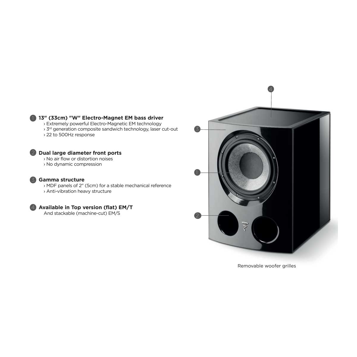 FOCAL SUB UTOPIA EM COLOUR EVO